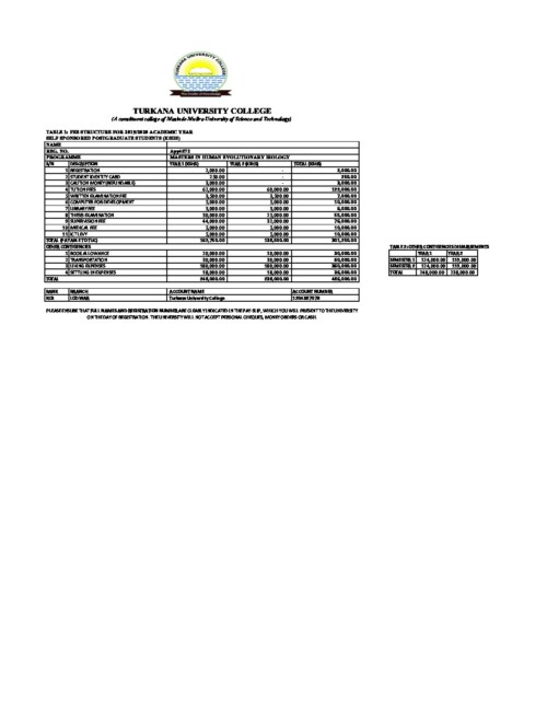 masters-fee-structure-2020-21-turkana-basin-institute